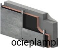 1015