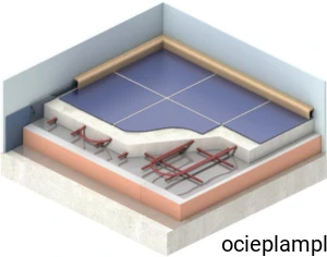 Kingspan Therma TF70 izolacja posadzek (paczka)