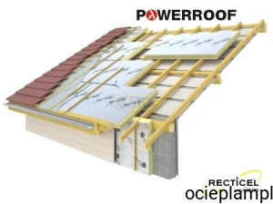 POWERROOF  nakrokwiowa izolacja dachów skosnych